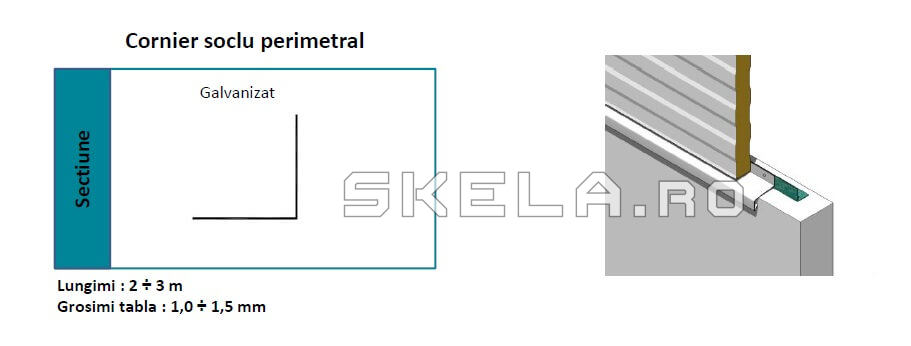 Accesorii tabla - cornier pt. soclu hale - Skela Industries