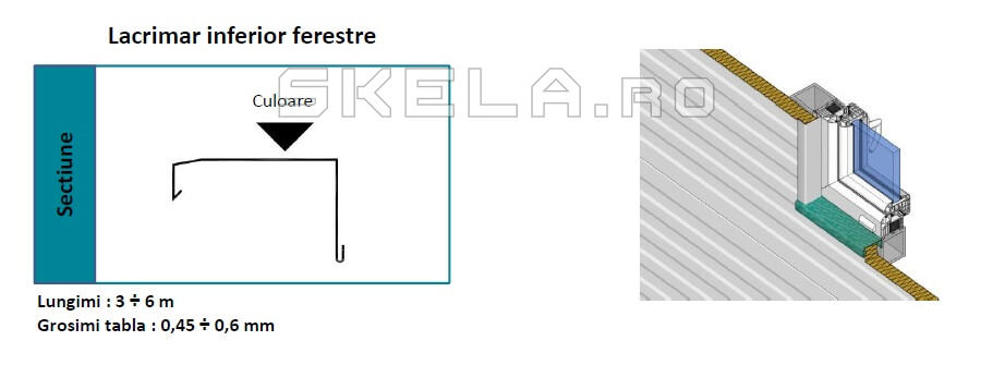 Accesorii tabla hale - glaf exterior / lacrimar inferior ferestre - Skela Industries