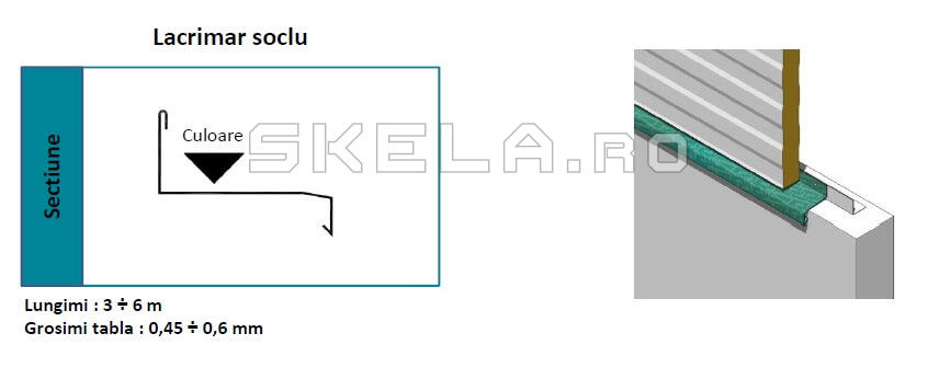 Accesorii tabla - profil lacrimar soclu hale industriale - Skela Industries